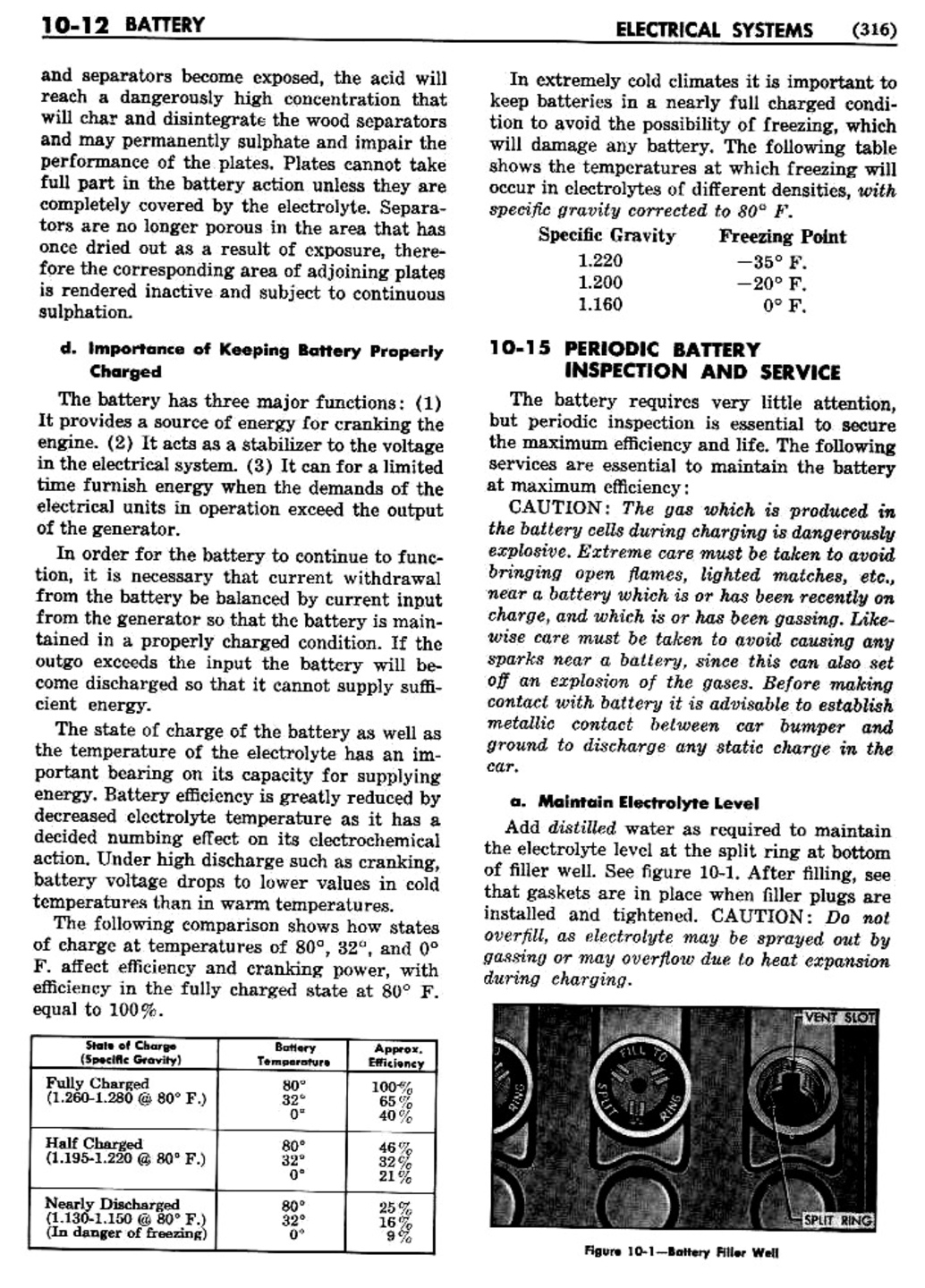 n_11 1955 Buick Shop Manual - Electrical Systems-012-012.jpg
